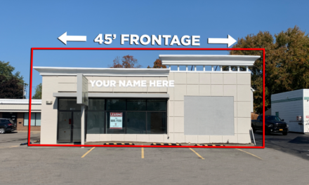 Featured Property 3/28/22