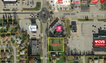 Featured Property 7/10/23