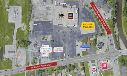 Featured Property 10/7/24