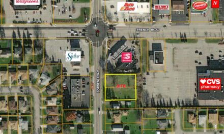 Featured Property 10/21/24