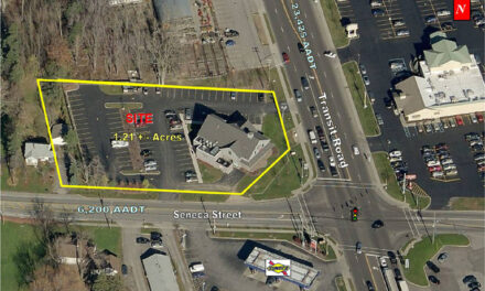 Featured Property 6/30/25