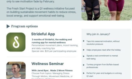 Introducing the Fresh Start Project employee wellness program